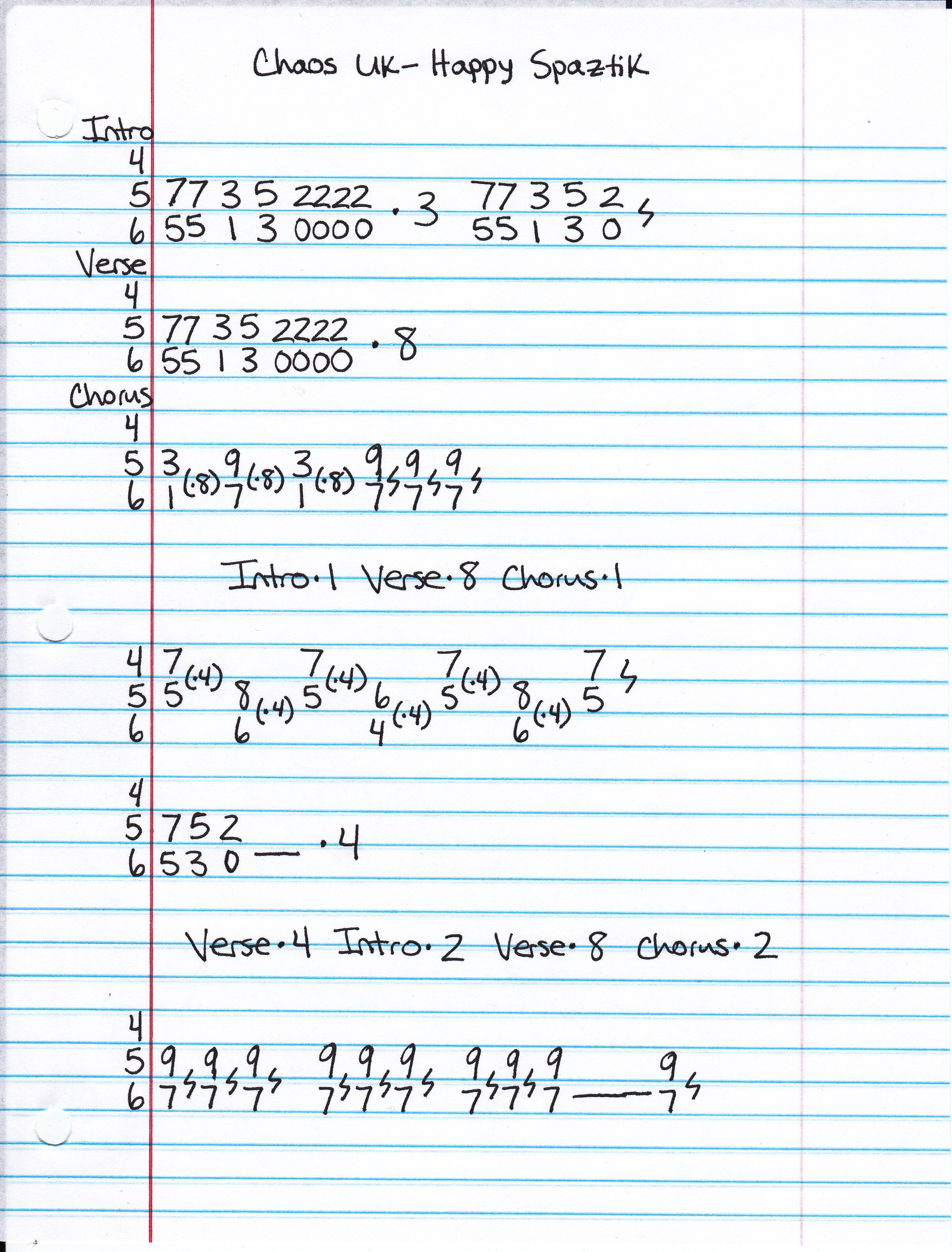 High quality guitar tab for Happy Spaztik by Chaos UK off of the album 100% Two Fingers In The Air Punk Rock. ***Complete and accurate guitar tab!***